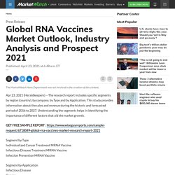 Global RNA Vaccines Market Outlook, Industry Analysis and Prospect 2021