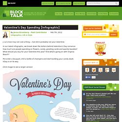 H&R Block: Valentine's Day Spending [Infographic]