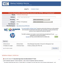 wc3 quality assurance markup validation service