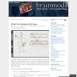 HTML5 Form Validation With Regex « Staffan Nöteberg's blog