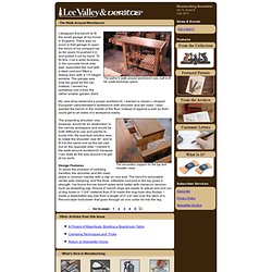 Woodworking Newsletter