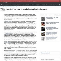 "Valleytronics" – a new type of electronics in diamond