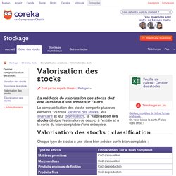 Valorisation des stocks : tout savoir sur la valorisation des stocks