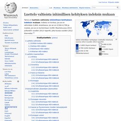 Luettelo valtioista inhimillisen kehityksen indeksin mukaan – Wikipedia