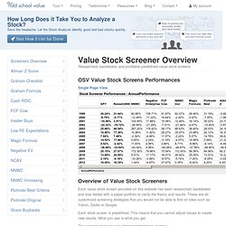 Value Stock Screener