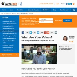 What Are Your Values? - Decision-Making Skills Training from MindTools