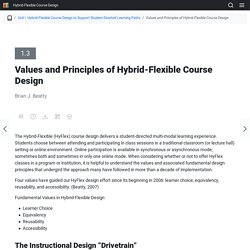 Values and Principles of Hybrid-Flexible Course Design - Hybrid-Flexible Course Design