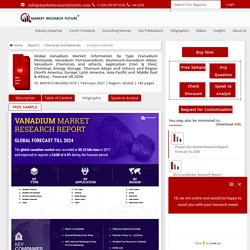 Vanadium Market Size, Share, Growth