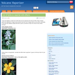 List of herbs to vaporize with effects