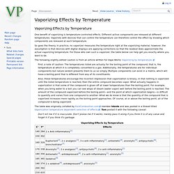 Vaporizing Effects by Temperature - Vaporpedia