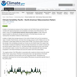 Climate Variability: Pacific - North American Teleconnection Pattern