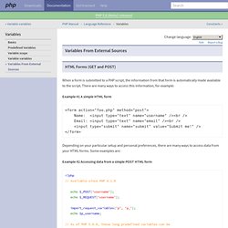 Variables From External Sources