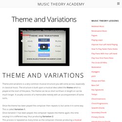 Music Theory Academy, Music Theory Lessons, How to rea...