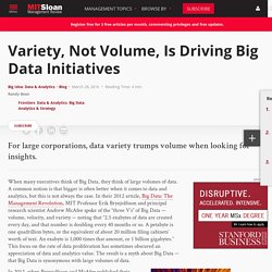 Variety, Not Volume, Is Driving Big Data Initiatives
