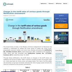 Change in the tariff rates of various goods through Notification amendment