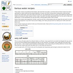 Various water recipes - German brewing and more