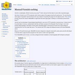 Manual:Varnish caching