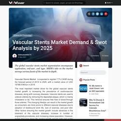 Vascular Stents Market Demand & Swot Analysis by 2025