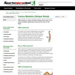 Vastus Medialis Oblique - VMO Rehab