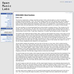 VcoVca - Open Music Labs Wiki - Iceweasel