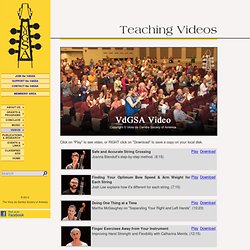 Teaching Videos