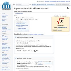 Espace vectoriel/Familles de vecteurs