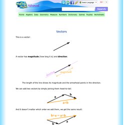Vectors