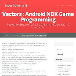 Vectors : Android NDK Game Programming - Bruce Sutherland