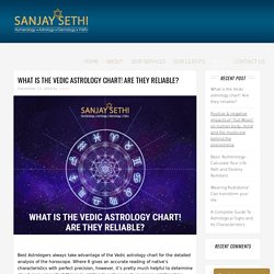 What is the Vedic Astrology Chart- Sanjay sethi