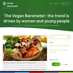 The Vegan Barometer: the trend is driven by women and young people