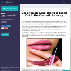 Find Best Skincare Private Label Companies