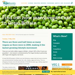 Find out how many vegans are in Great Britain