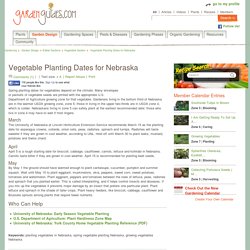 Vegetable Planting Dates for Nebraska