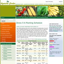 The Vegetable Garden: Zones 5-6 Planting Schedule