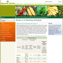 The Vegetable Garden: Zones 3-4 Planting Schedule