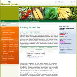 The Vegetable Garden: Planting Schedules