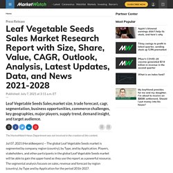 Leaf Vegetable Seeds Sales Market Research Report with Size, Share, Value, CAGR, Outlook, Analysis, Latest Updates, Data, and News 2021-2028