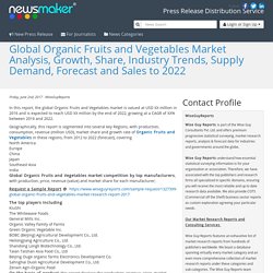 Global Organic Fruits and Vegetables Market Analysis, Growth, Share, Industry Trends, Supply Demand, Forecast and Sales to 2022