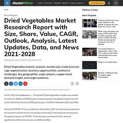 Dried Vegetables Market Research Report with Size, Share, Value, CAGR, Outlook, Analysis, Latest Updates, Data, and News 2021-2028
