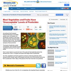 Vegetables and Fruits Have Unacceptable Levels of Pesticides