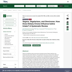 Vegans, Vegetarians, and Omnivores: How Does Dietary Choice Influence Iodine Intake? A Systematic Review