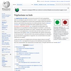 Végétarisme en Inde