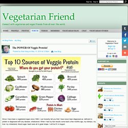 The POWER Of Veggie Protein!