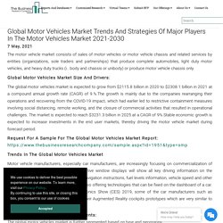 Global Motor Vehicles Market Data And Industry Growth Analysis