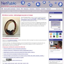 Veille et curation (Méthodologie)