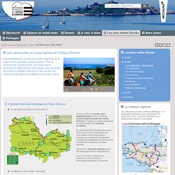 Les Véloroutes - Voies Vertes - A vélo - Les plus belles Rando - Tourisme Côtes d'Armor en Bretagne