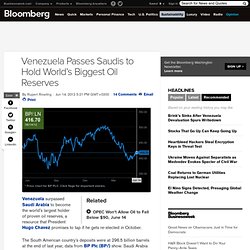 Venezuela Overtakes Saudis to Hold World’s Biggest Oil Reserves