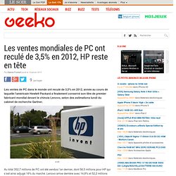 Les ventes mondiales de PC ont reculé de 3,5% en 2012, HP reste en tête