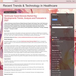 Recent Trends & Technology in Healthcare: Ventricular Assist Devices Market Key Developments Trends, Analysis and Forecasts to 2027