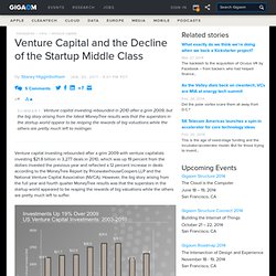 Venture Capital and the Decline of the Startup Middle Class: Tech News and Analysis «